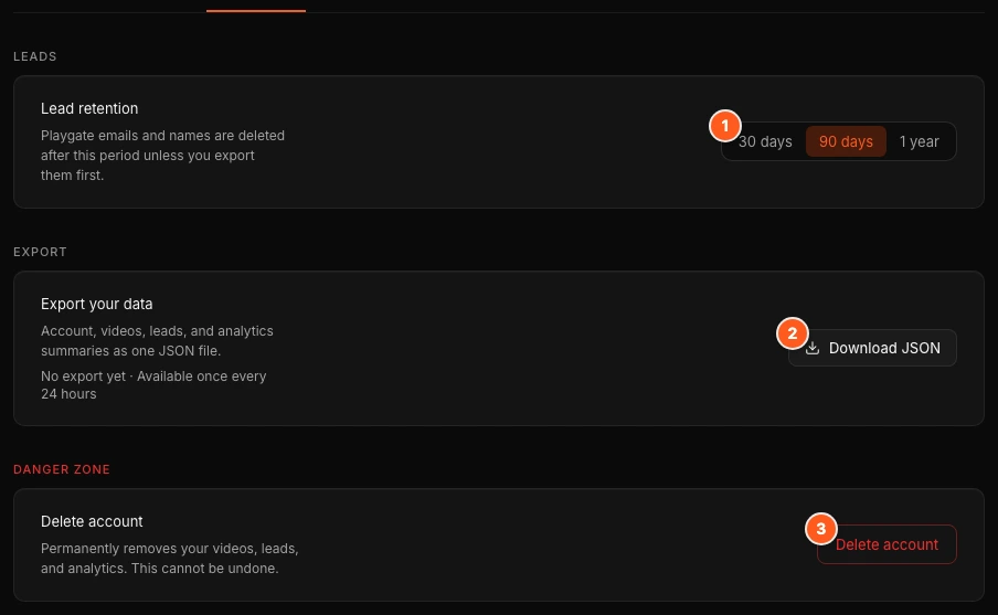 The Data & privacy tab. Marker 1 points to the lead retention options, marker 2 to the Download JSON button, marker 3 to the Delete account button.