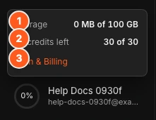 The usage card opened from the storage ring in the sidebar. Marker 1 points to the storage row, marker 2 to the AI credits left row, marker 3 to the Plan & Billing link.